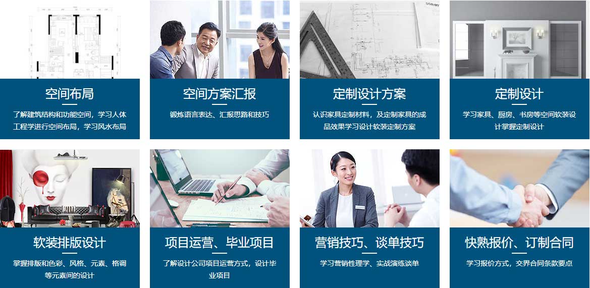 8项软装定制技能,一手掌握