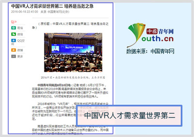 成都vr培训配图